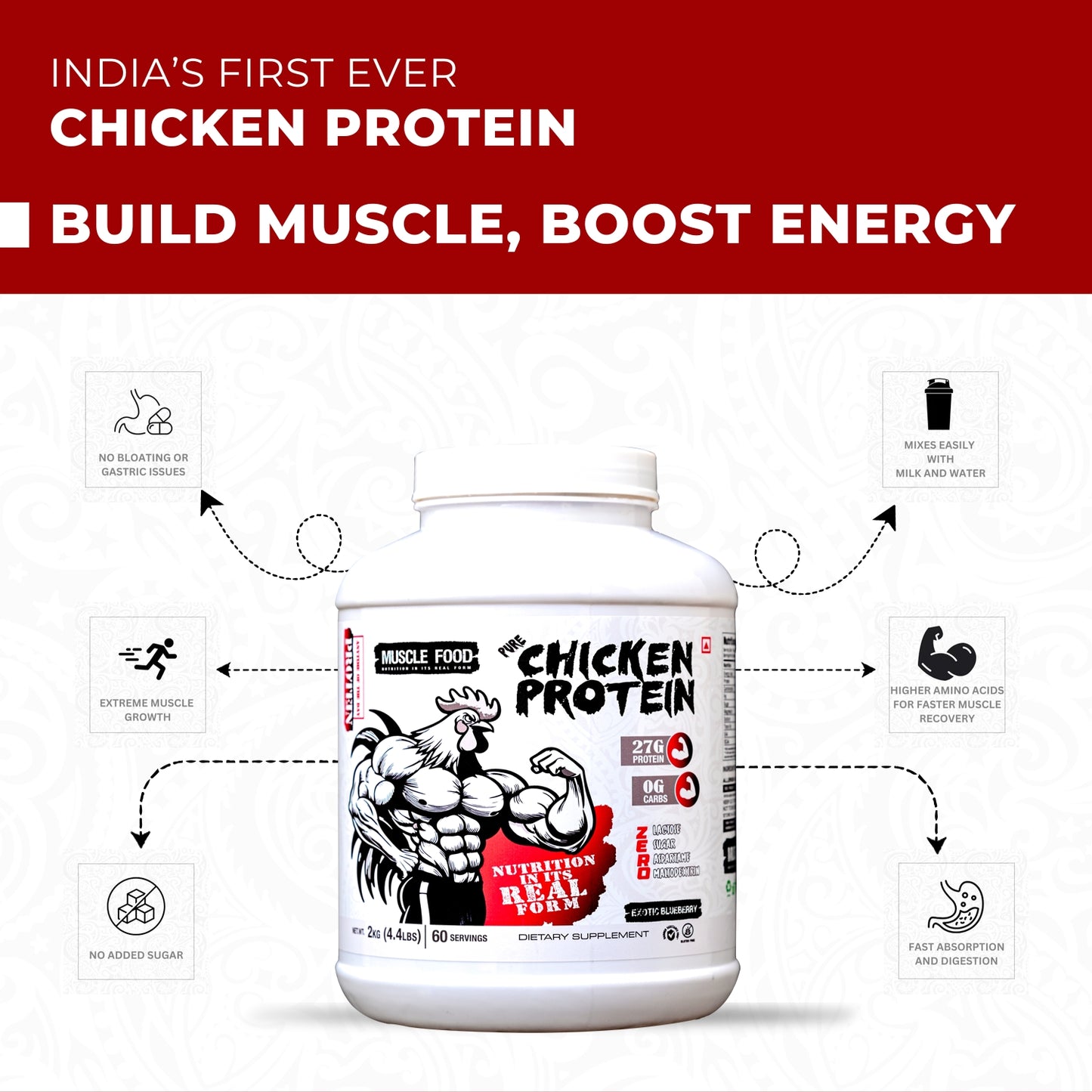 PURE CHICKEN PROTEIN ISOLATE - 2 Kg