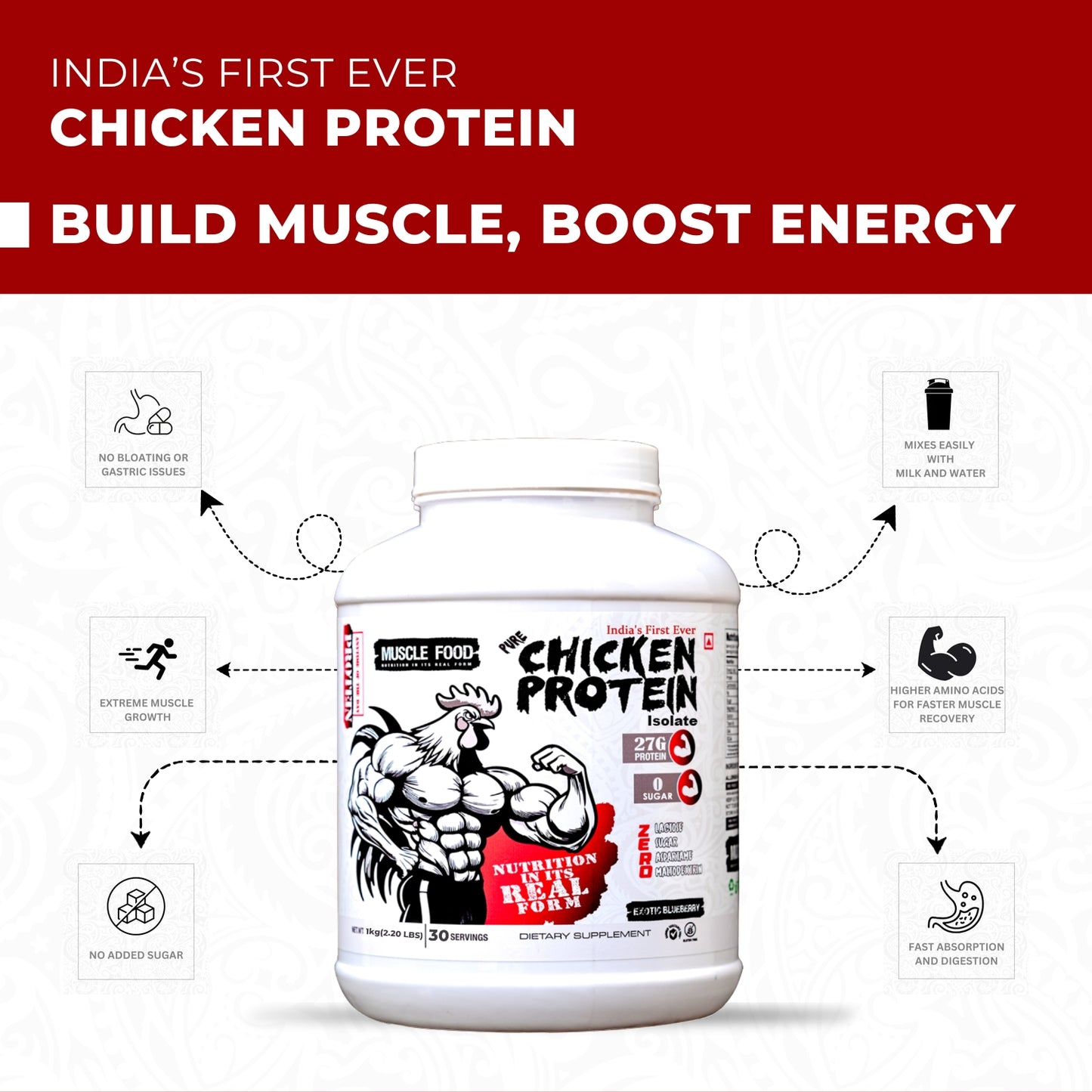 PURE CHICKEN PROTEIN ISOLATE - 1 Kg
